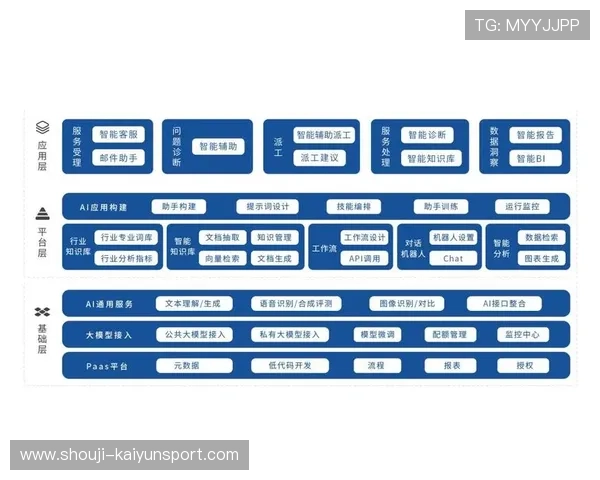 开云网站制作全面解决方案提供多样化设计风格满足不同客户个性化需求提升用户体验